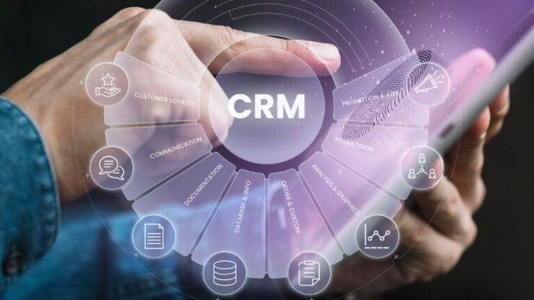 Contact Management for Customer Relationships